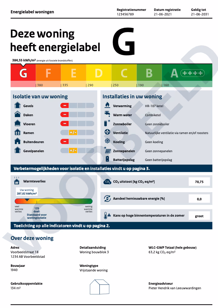 Een voorbeeld van een energielabel. Met veel tekst, kleuren en in dit geval energielabel G.